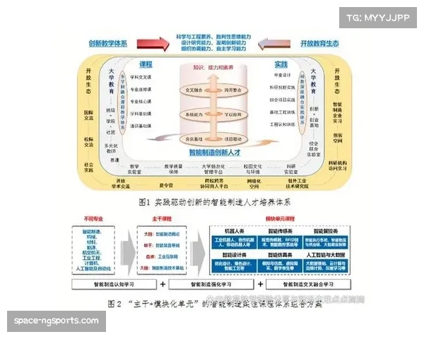 中超俱乐部青训营联合选材 构建区域性人才培养体系